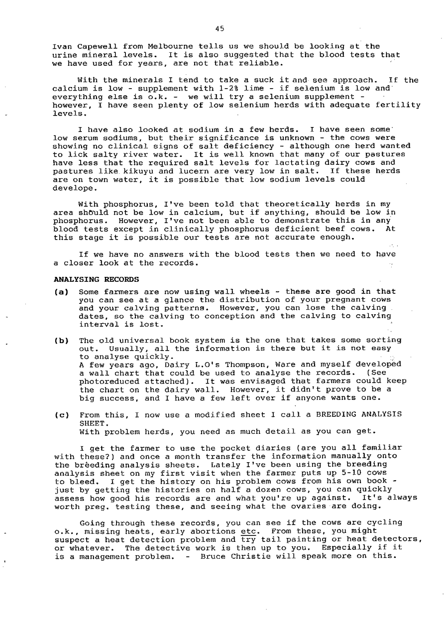 1988 Page 045